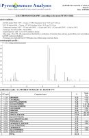 Ulei_Vis_Magic_10_2020